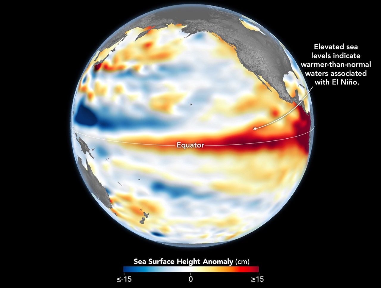 Visualización satelital del Pacífico durante El Niño
